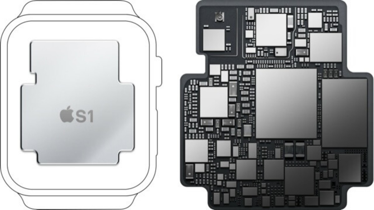 Quanti GB di memoria ha Apple Watch