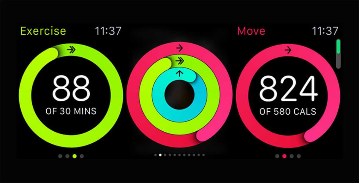 Cronologia Attività fisica e risultati su Apple Watch