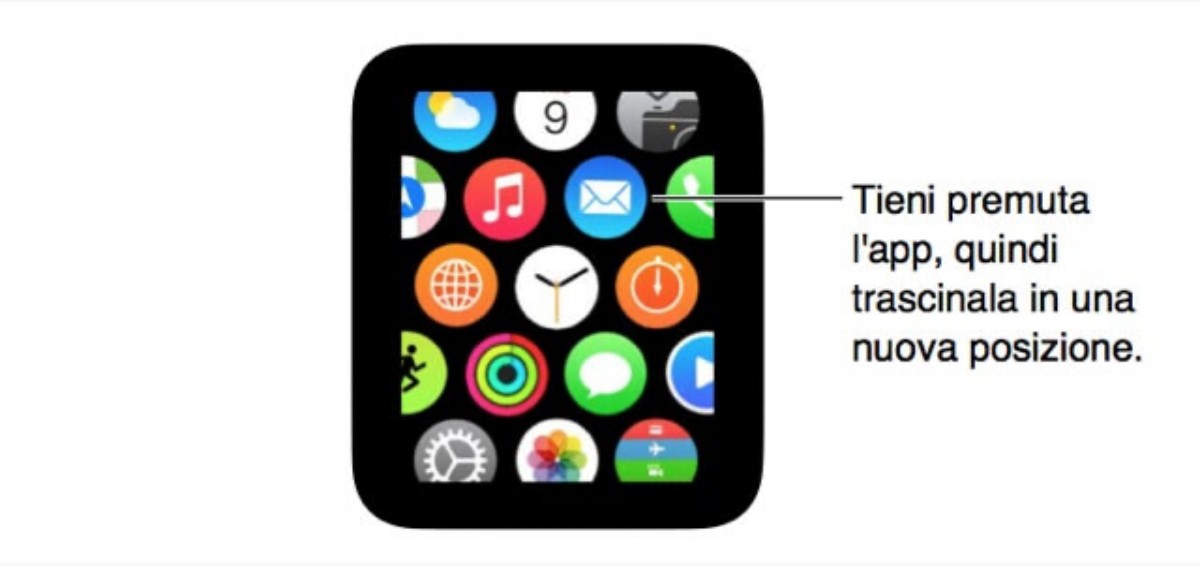 Modificare e riorganizzare App su Apple Watch