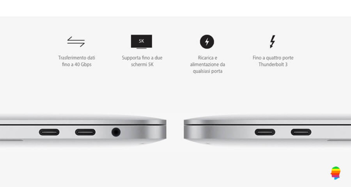 Caricare la Batteria del MacBook Pro 2016 con Touch Bar