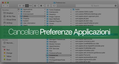 Cancellare Preferenze applicazioni su Mac OS X