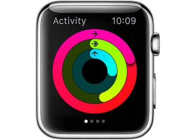Monitorare Attività fisica con Apple Watch